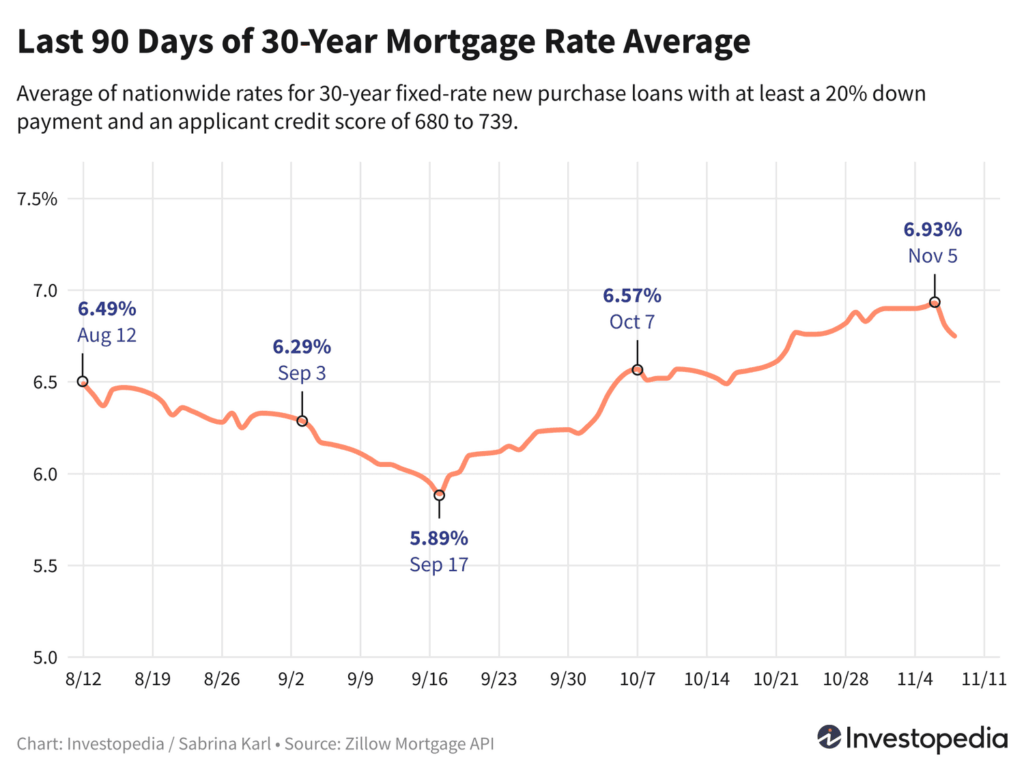 11 12line 6d3a884d42c049a68e5b32361d5919ee