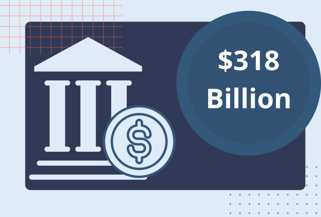 318billion 7a8c6a97d3ec4cb38ae97922b81ce467