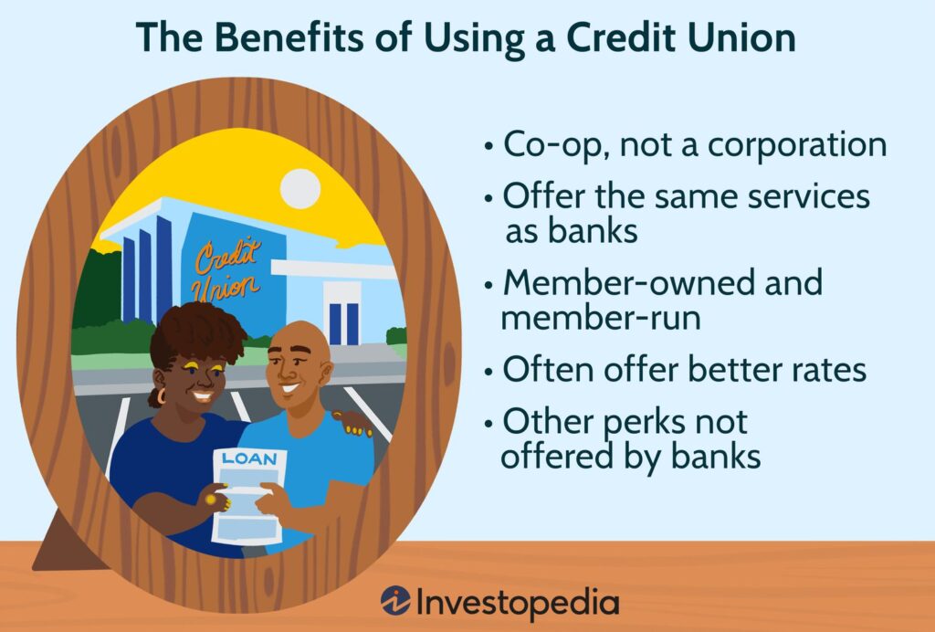 6 benefits of using a credit union.aspx final 6e501699186e429ab6458d9e36ebe4a1