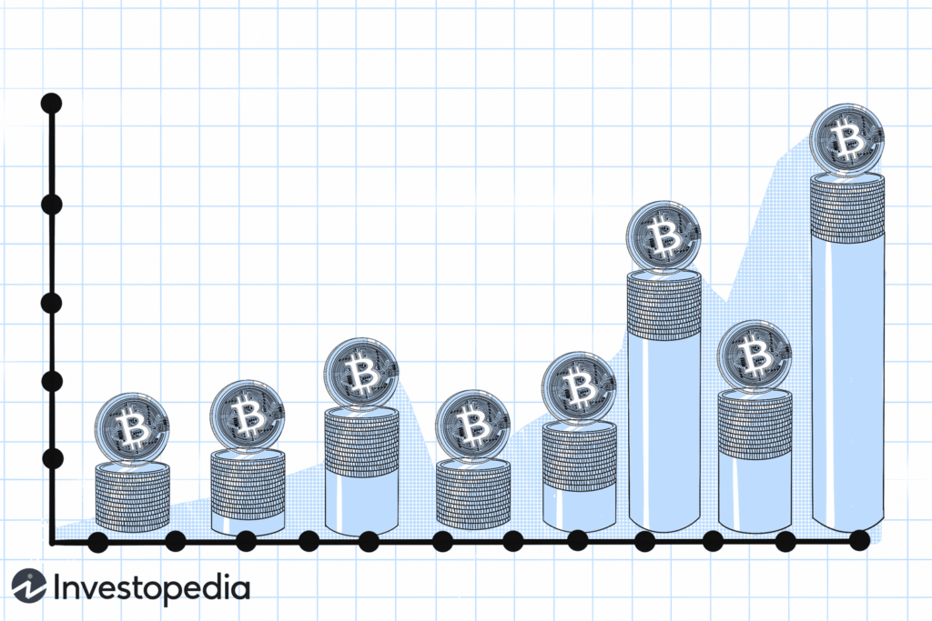 Bitcoins price history 4240814 V1 4efc2ab43fa7431ca4d112f6bf24bb04