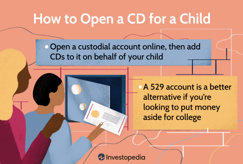 How to open a cd for a child 5248856 final d9e0bfcb80c44620b033b278d6ead001