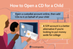 How to open a cd for a child 5248856 final d9e0bfcb80c44620b033b278d6ead001