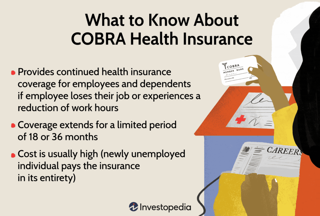 Intro cobra health insurance final 80419e34cbe248bda730c7bb6904870f