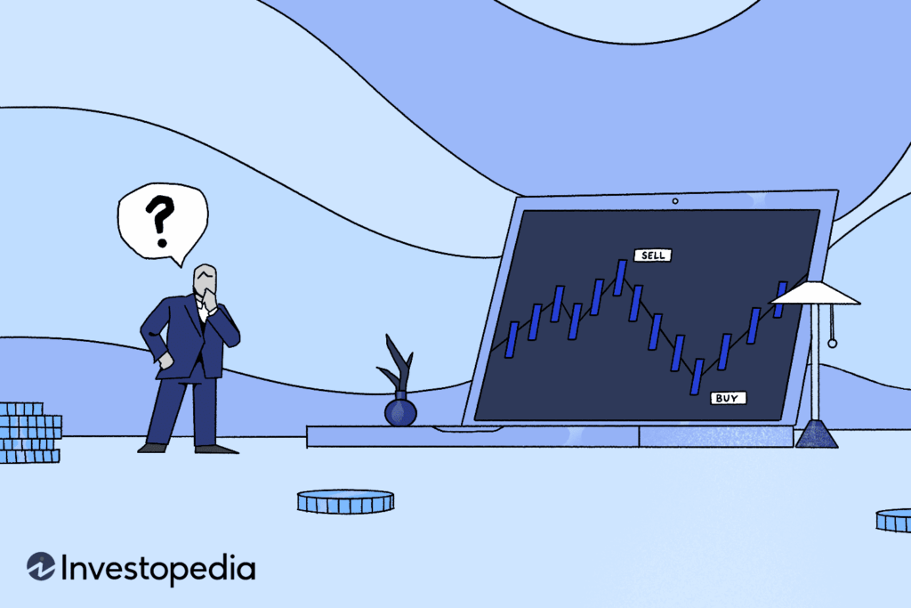 Learn How to Trade the Market in 5 Steps V2 a90f381e739d4dadbf3d4280a25d8f7d