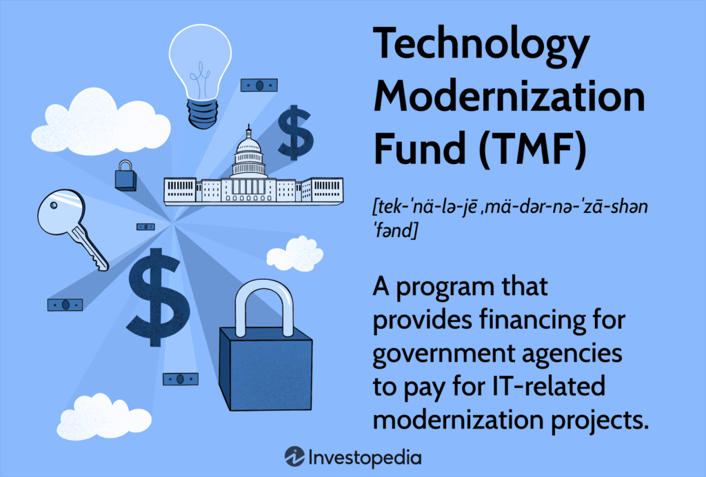 Technology Modernization Fund 5207170 Final bfe7a845970e473899548b74ac34535a