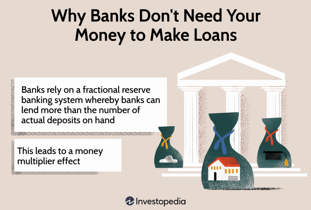 Why banks dont need your money make loans final 43f1ef121f974894b850b7627edbd938