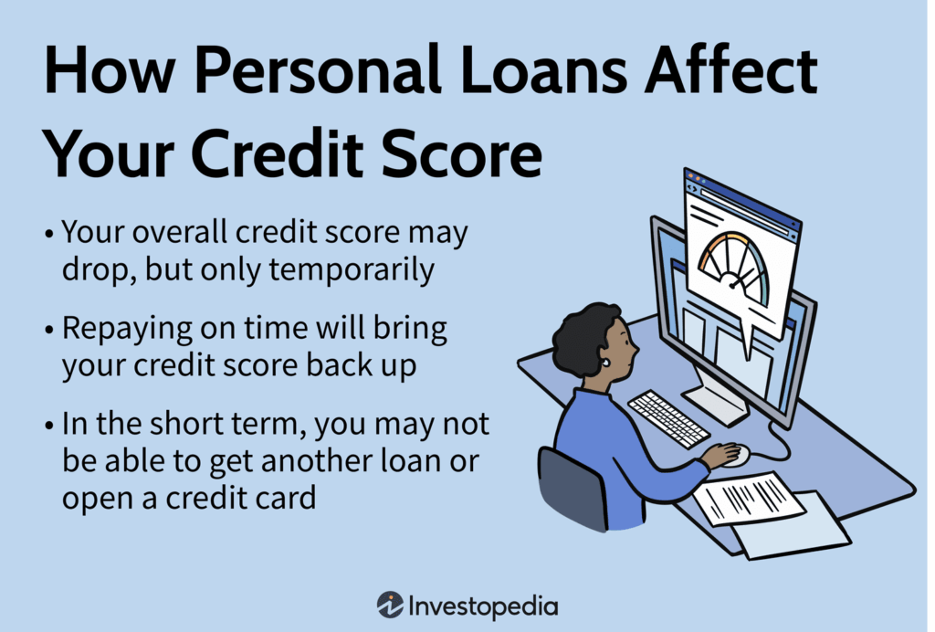 are personal loans bad your credit score.asp FINAL 44664c5b7c6b4d73b8ddc4699d545722