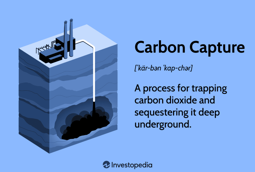 carbon capture final 6bd3ba6638b4444daaf741b6b819bef4