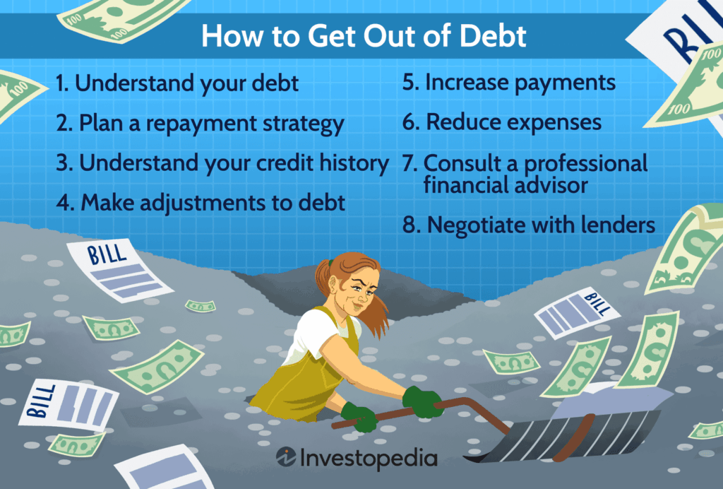 digging out of debt final b14f7e15866443b3a3b87745ea178ef8