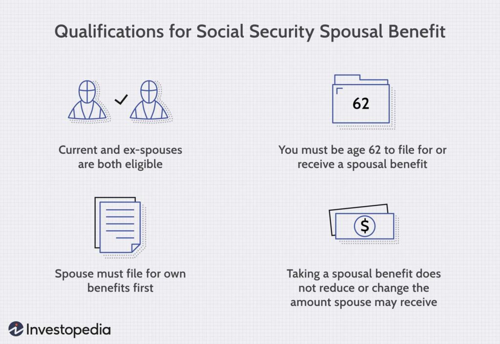dotdash Final How Are Spousal Benefits Calculated for Social Security May 2020 01 29ec05cc8e7241ec95