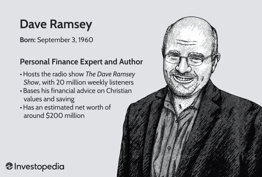 how dave ramsey made his fortune.asp DF 5d097d5c5be448d79f13203c8ae592a2