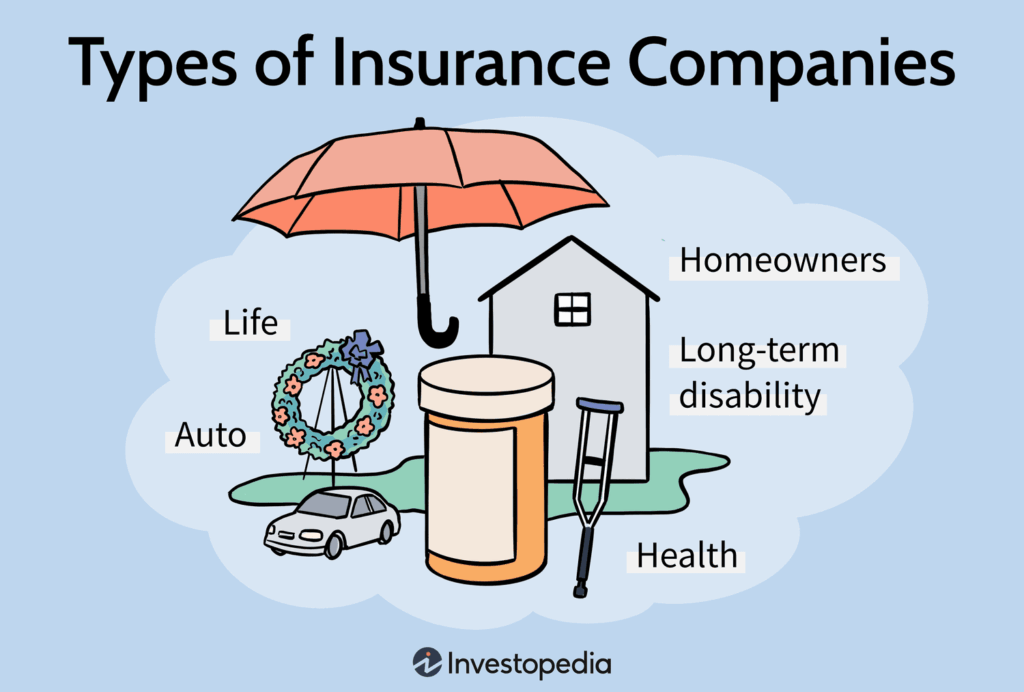 how does insurance sector work.asp FINAL 1ccff64db9f84b479921c47c008b08c6