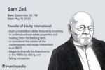 how sam zell made his fortune FINAL 2 16df188cb0bb4a18a0a09eeb8b89d9f9