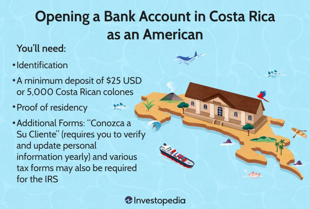 opening bank account costa rica american 992d86113c7e427ab9583fcc07db3e87