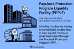 paycheck protection program liquidity facility ppplf 4802298 Final b9b629ba649d41c1b30d7eface2b6f16