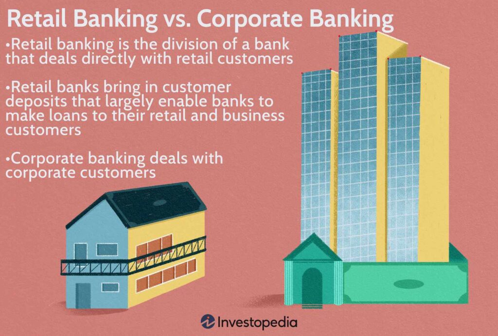 retail banking vs commercial banking.asp Final 04a06544385c400b91e0343415a8f57e