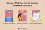 services health insurers do not cover.asp Final 708ff5a4def74cd7bcc3148d6cedd1ea