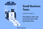 small business taxes 8415119 final d56e94ad9b864b77a36287c2de86dfae