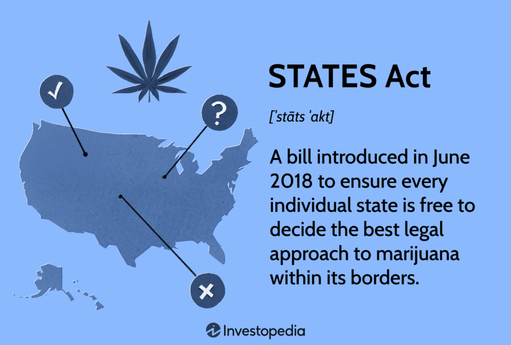 states act 4587774 Final 36edb1c14c2a482f8b9dbb3ad9e87263