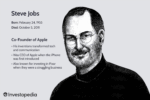 steve jobs apple story final 14a355d35609422798041dcfb2cb61f6