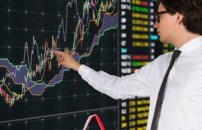 7 pièges des moyennes mobiles stock chart analyst growth shutterstock 162272792 5bfc304cc9e77c0026313fd6