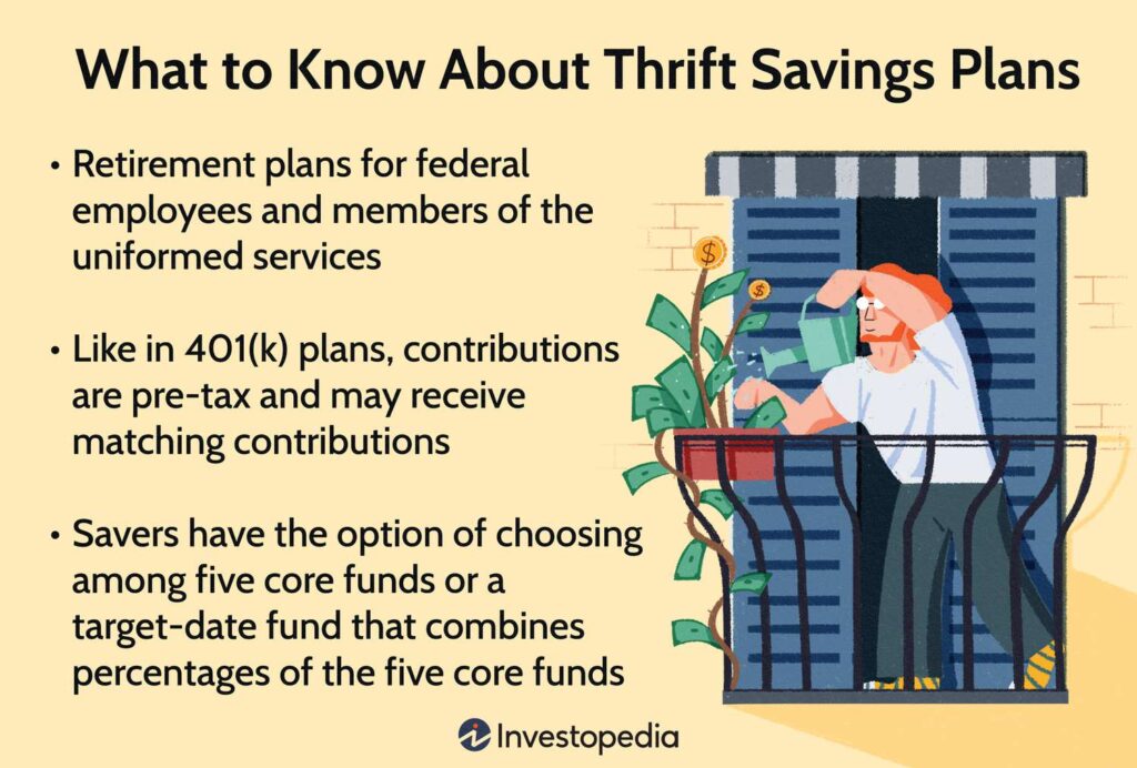 thrift savings plan tsp qualified retirement plan.asp final 08f6180377a54a26938e3efc76da5624