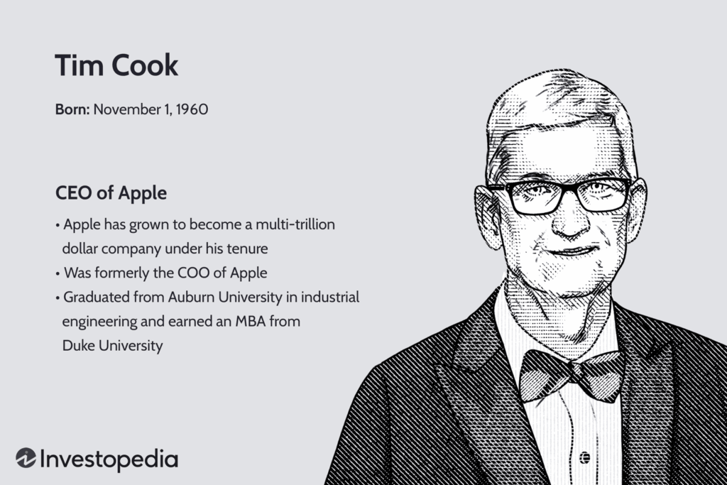 tim cook 5224249 ADD V1 8fd10710491b47af85fdeb74eb976743