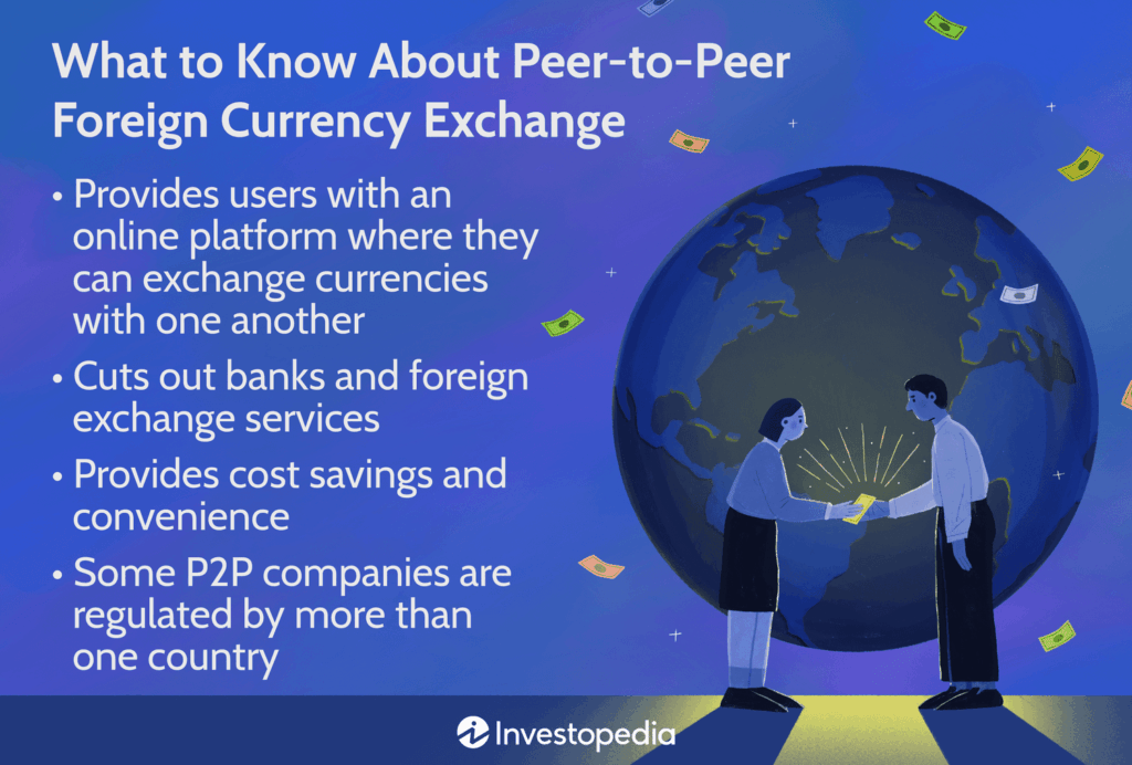 understand peertopeer foreign currency exchange final c2436f566f554e878f9c3d5d65c94bf2