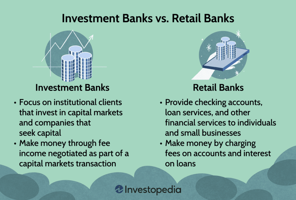 what difference between investment and retail bank.asp FINAL 1 e05cace57f0b4ae5bbecf11252d8cb98