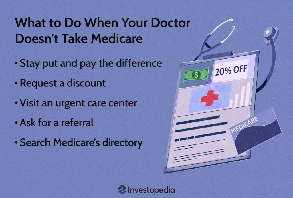 what do when your doctor doesnt take medicare.asp final 38f7f1a791ac4e02b736b181dc05ef25