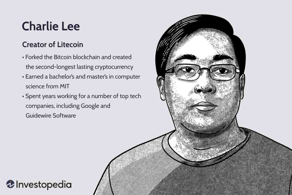 who charlie lee litecoin founder fd90443916be44afb73da9bd4bb84e15